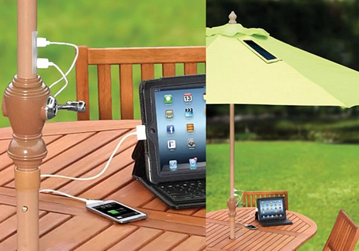 Device-Charging Market Umbrella