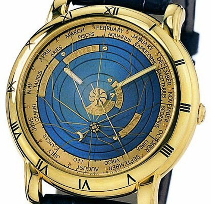 Ptolemaic Watch