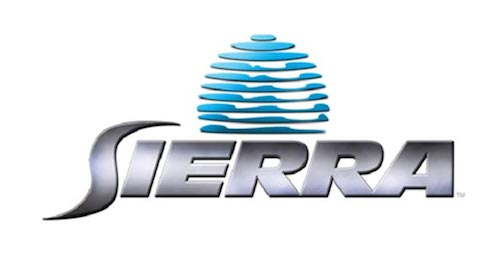 Sierra Games