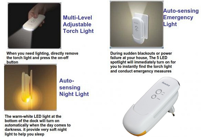 LED Smart Emergency Torch