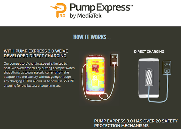 MediaTek-Pump-Express-3.0
