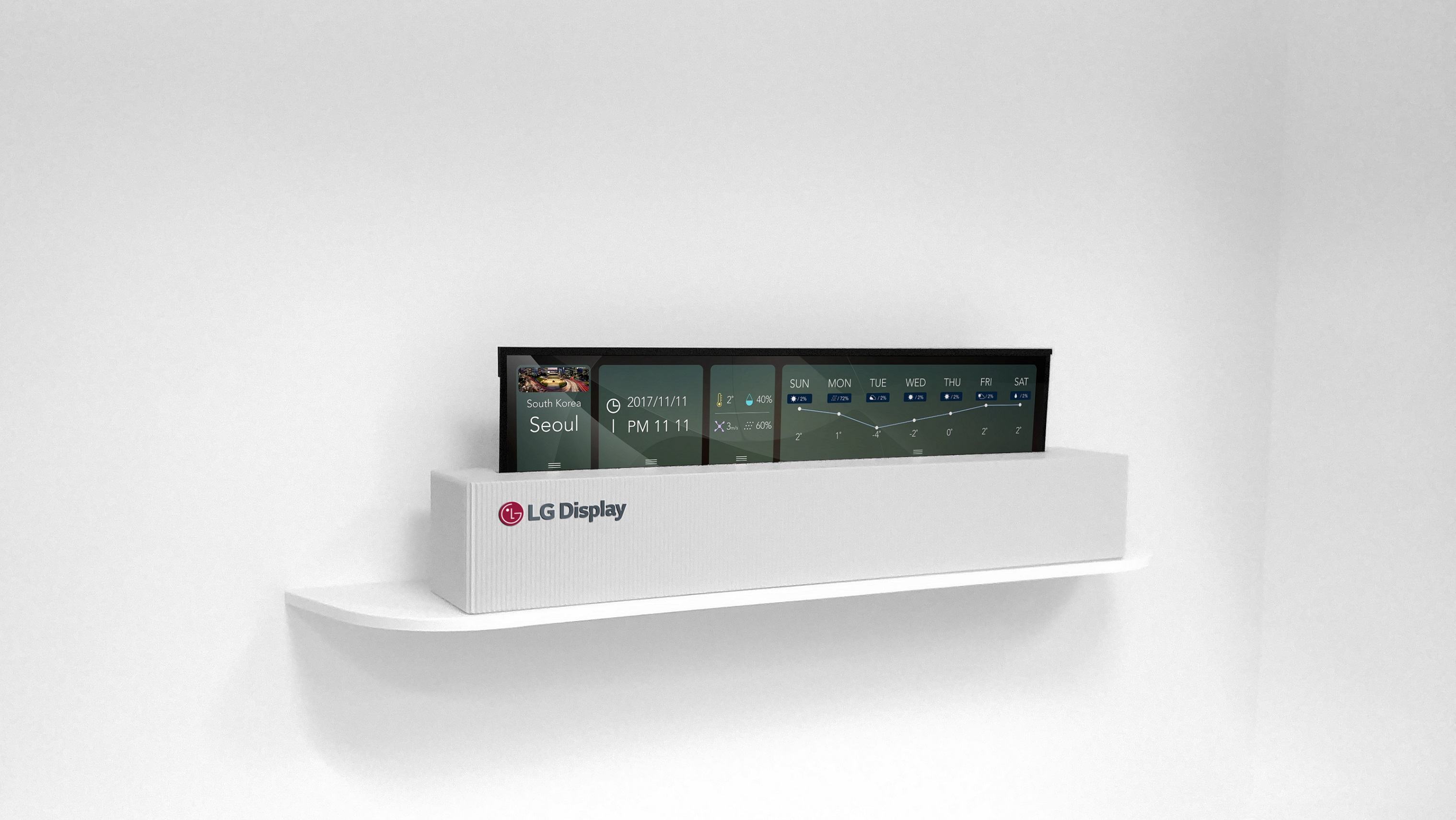 Новые модели дисплеев от LG Display